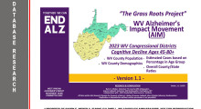 WV-CONGRESSIONA_-DATABASE-RESEAECH-10-1-2023-V-1
